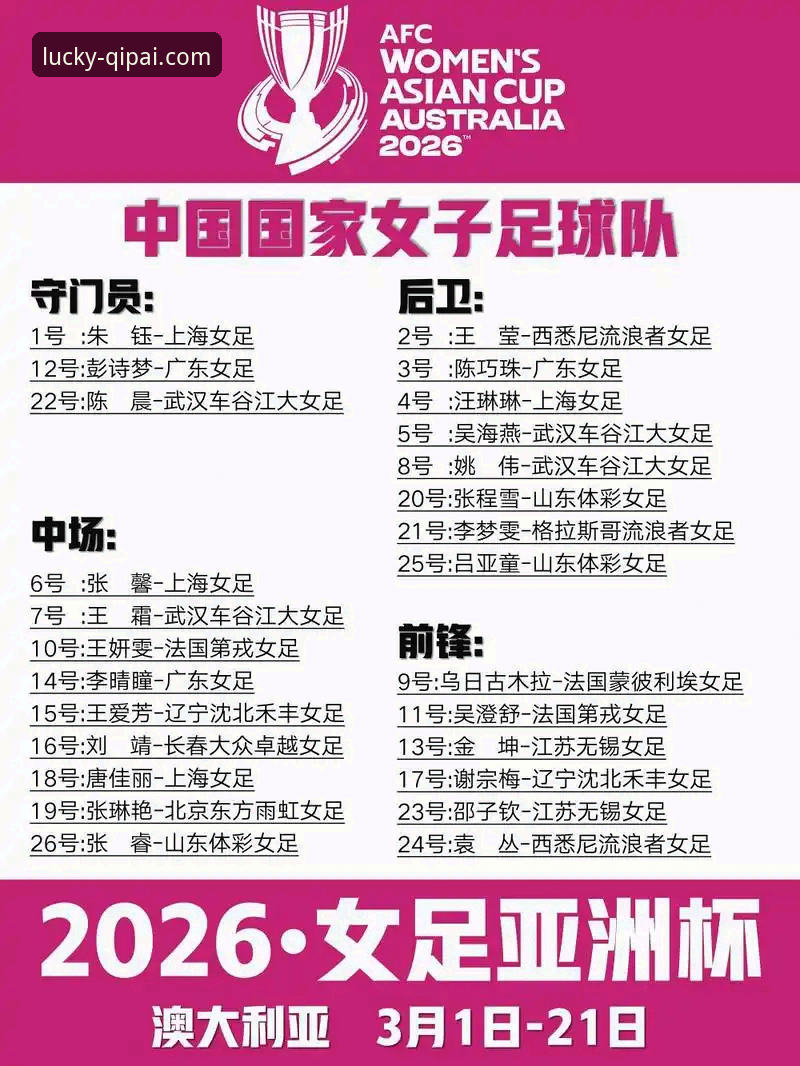 2026尤伯杯半决赛观赛体验完整指南——在63棋牌游戏中心解读中国队的强势晋级之路
