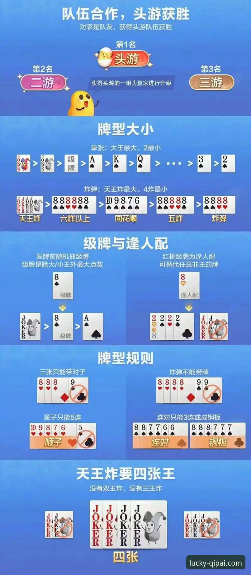 63棋牌游戏中心评测：棋牌好不好对比详解与使用指南