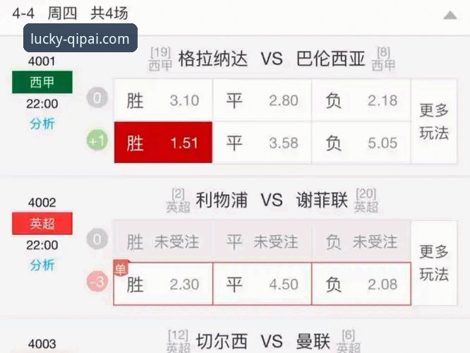 棋牌平台攻略 西甲保级战复盘实用指南:从瓦伦西亚失利看棋牌平台攻略