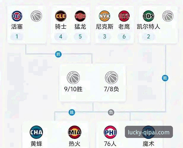 NBA季后赛大胜创纪录解析教程：从比赛数据看棋牌下载评测的价值
